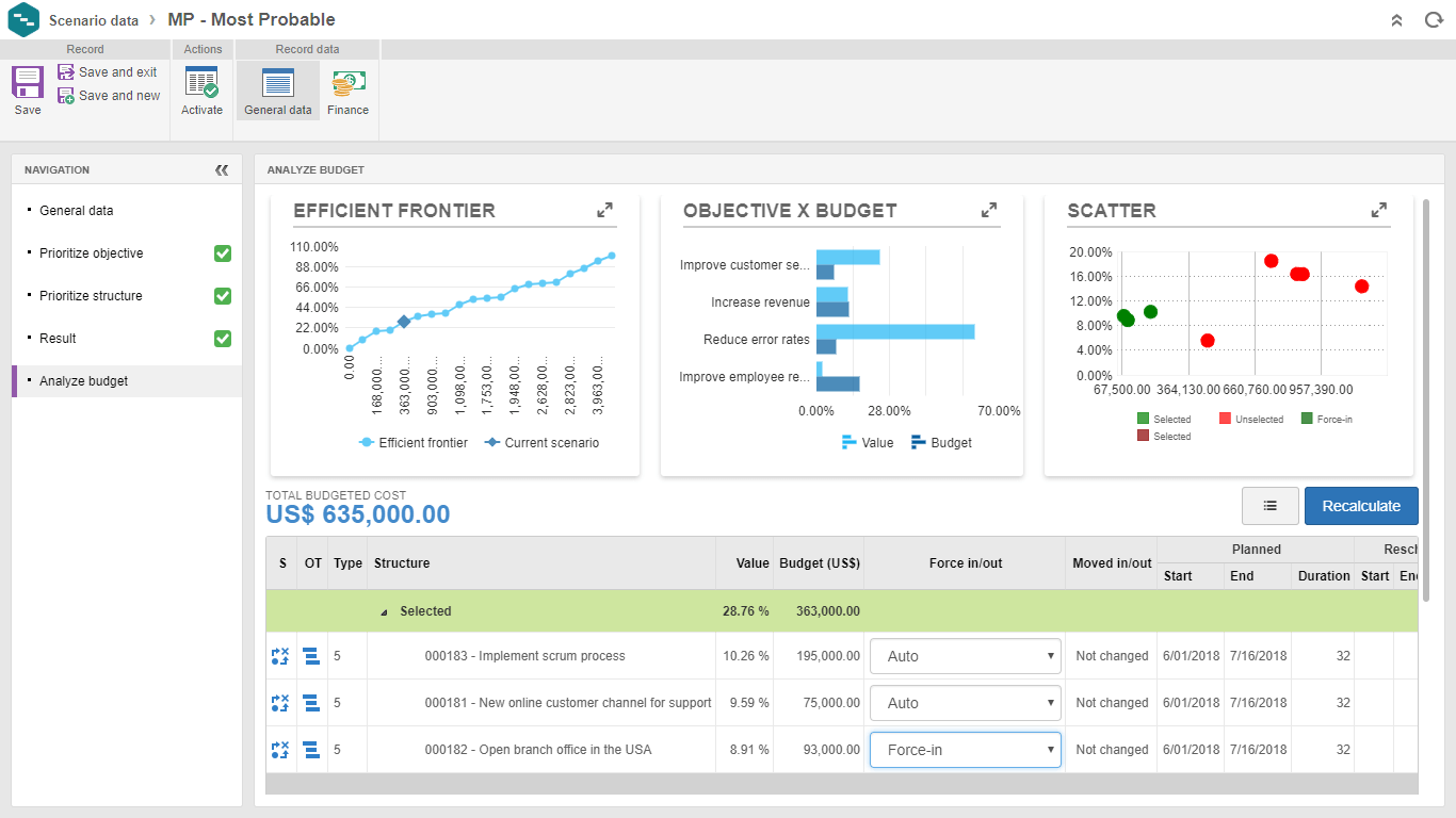 SoftExpert PPM - Sélection automatique de projet