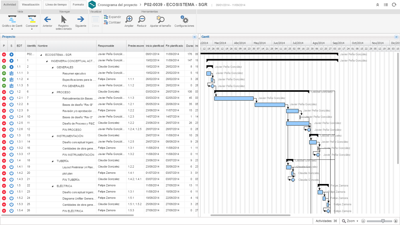 SoftExpert PPM - Screenshot 1