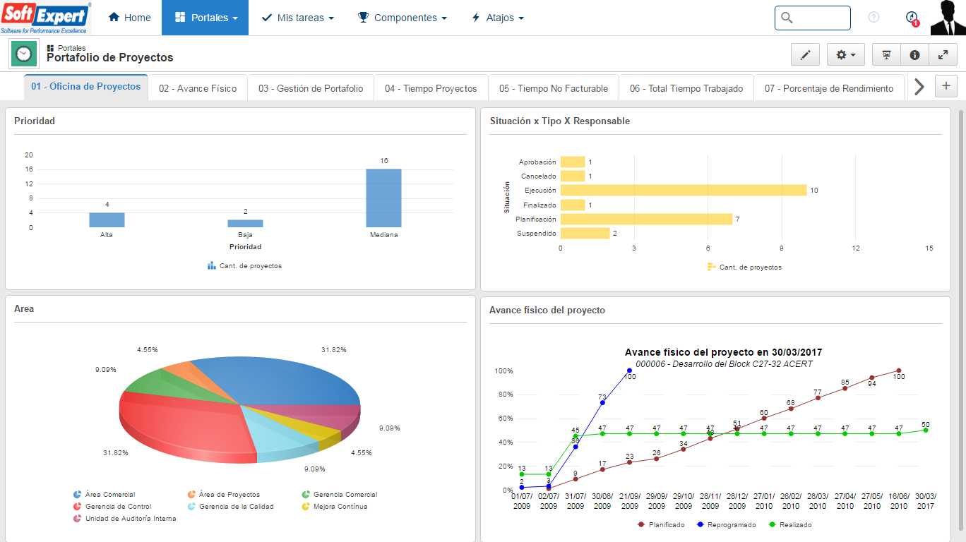 SoftExpert PPM - Captura de pantalla 6