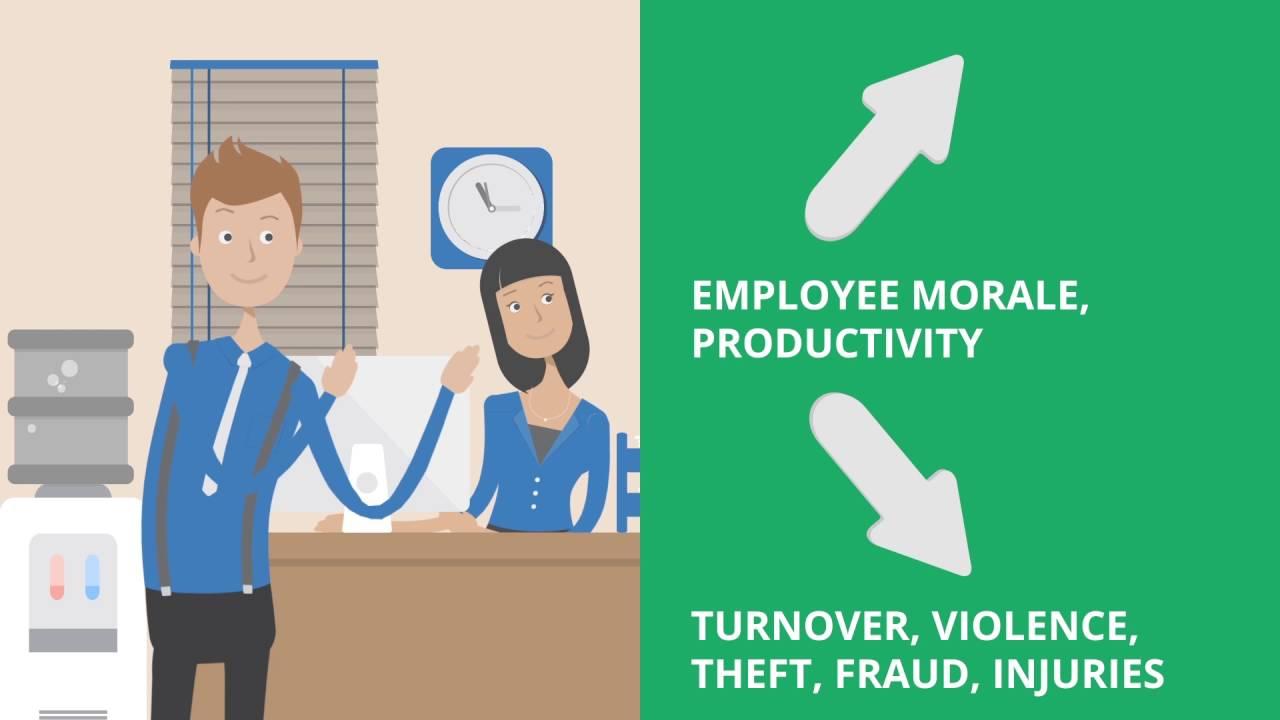 TalentClick : Enhance Workforce Productivity with Behavioural Insights