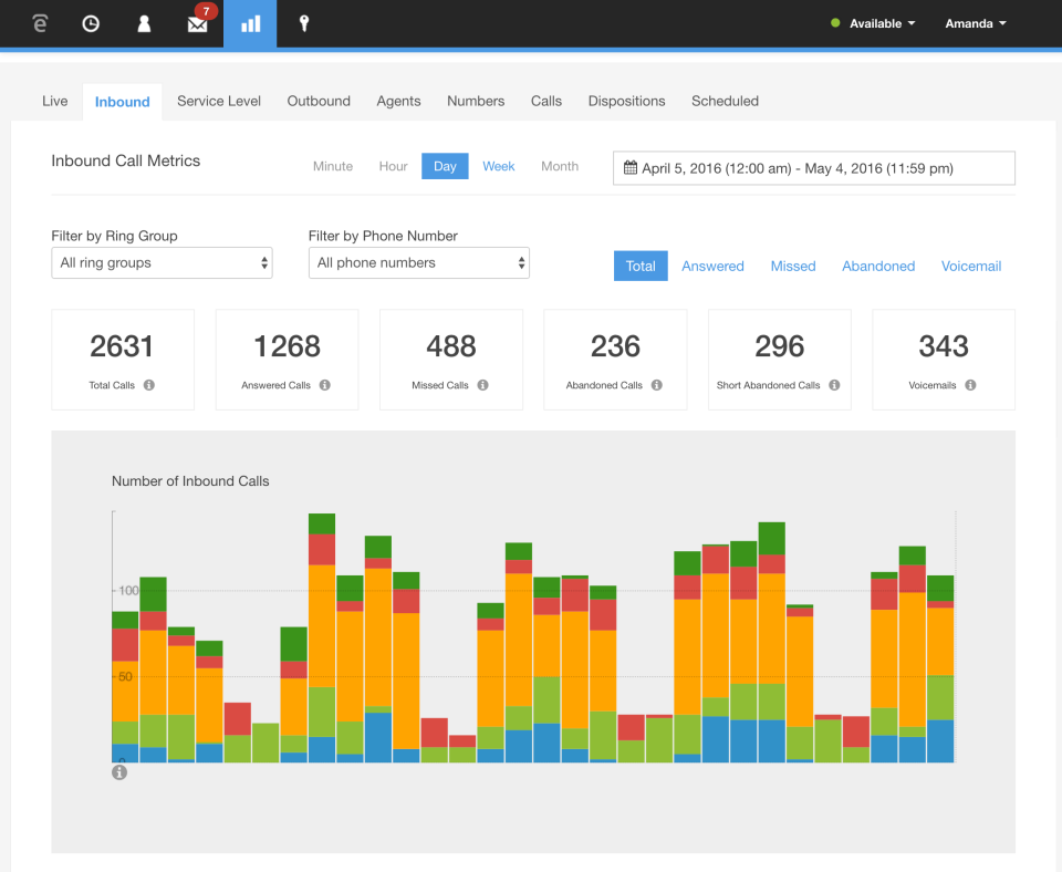 Talkdesk - Talkdesk-Screenshot-4