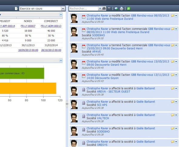 Everwin CXM - Everwin CXM: Gestion de campagnes, Saisie des dépenses/frais, Tâches et notes