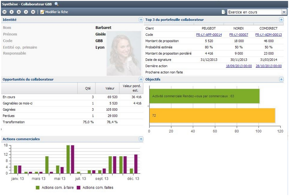 Everwin CXM - Everwin CXM: Multi-oragnisations, Communauté (FAQ, Forum), Indexation des CV et lettres de motivation