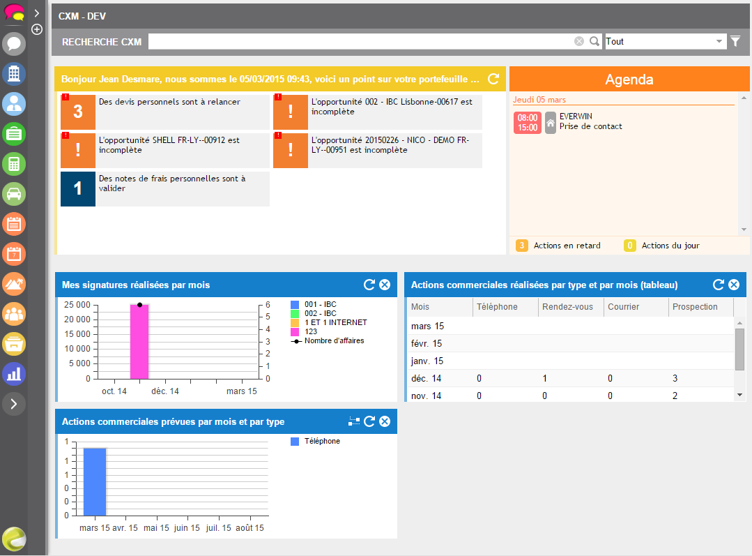 Everwin CXM - Everwin CXM: Librairie de documents, Gestion de comptes, Mailing de masse