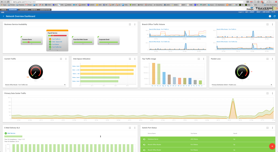 Traverse Monitoring - Traverse Monitoring-screenshot-0