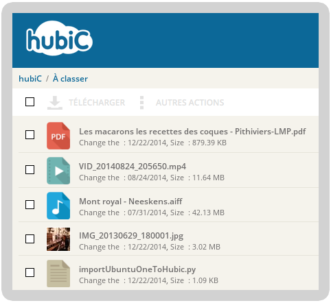 hubiC - Hubic: Mobile Application, Daily Backup, geographic redundancy of data