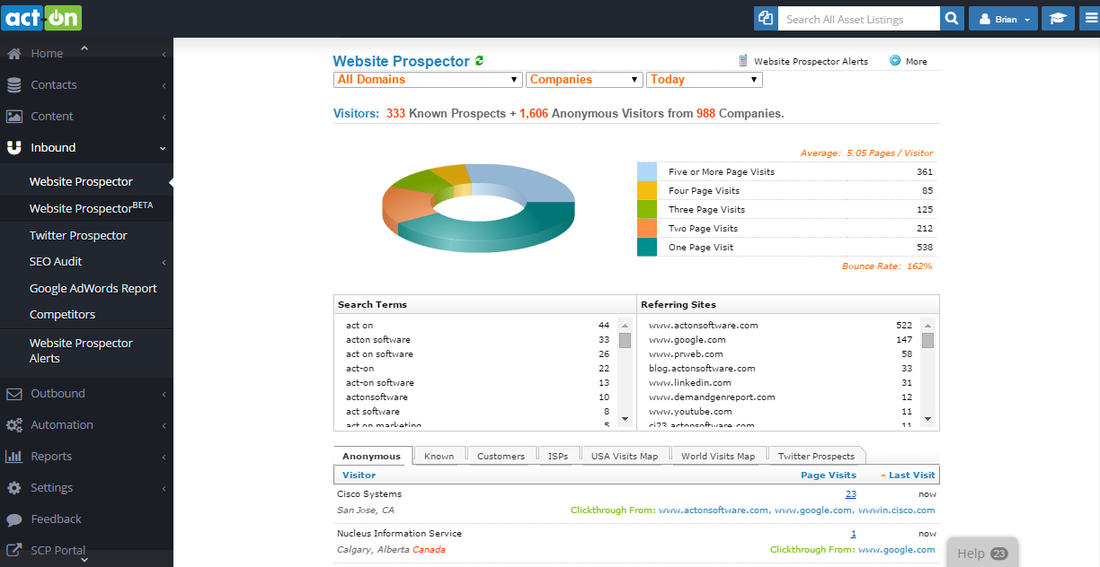 Act-On : Advanced Marketing Automation for Growth