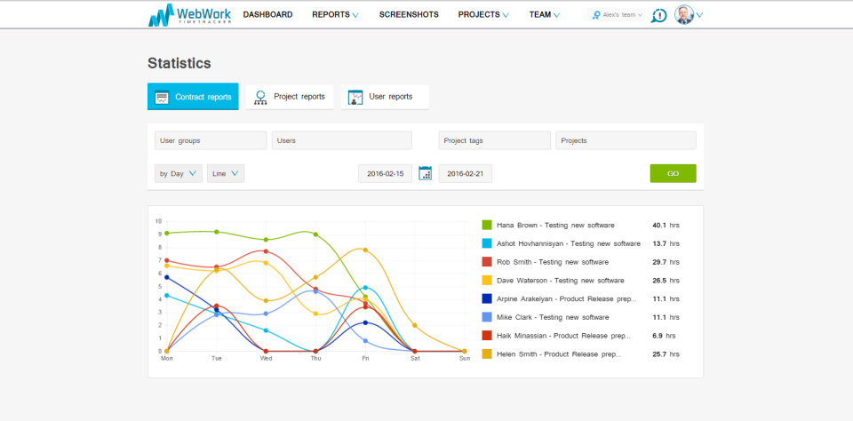 WebWork Time Tracker - WebWork Time Tracker-pantalla-3