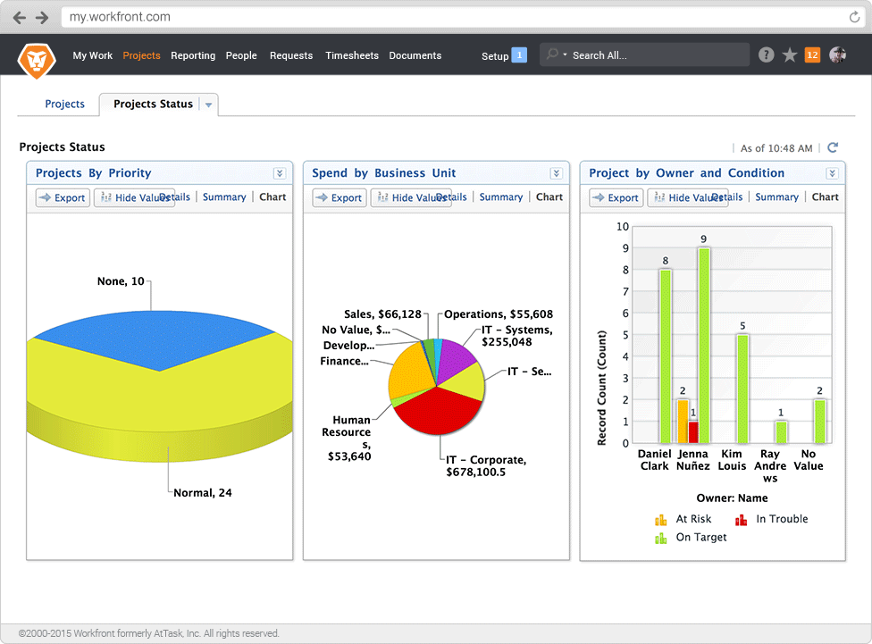 Adobe Workfront - Capture d'écran 1