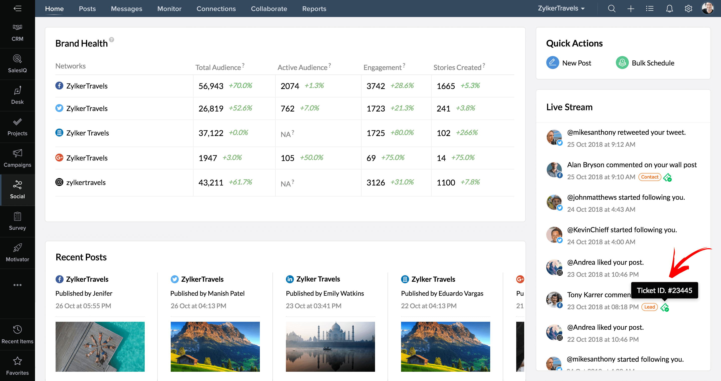 Zoho Social - Un tableau de bord complet