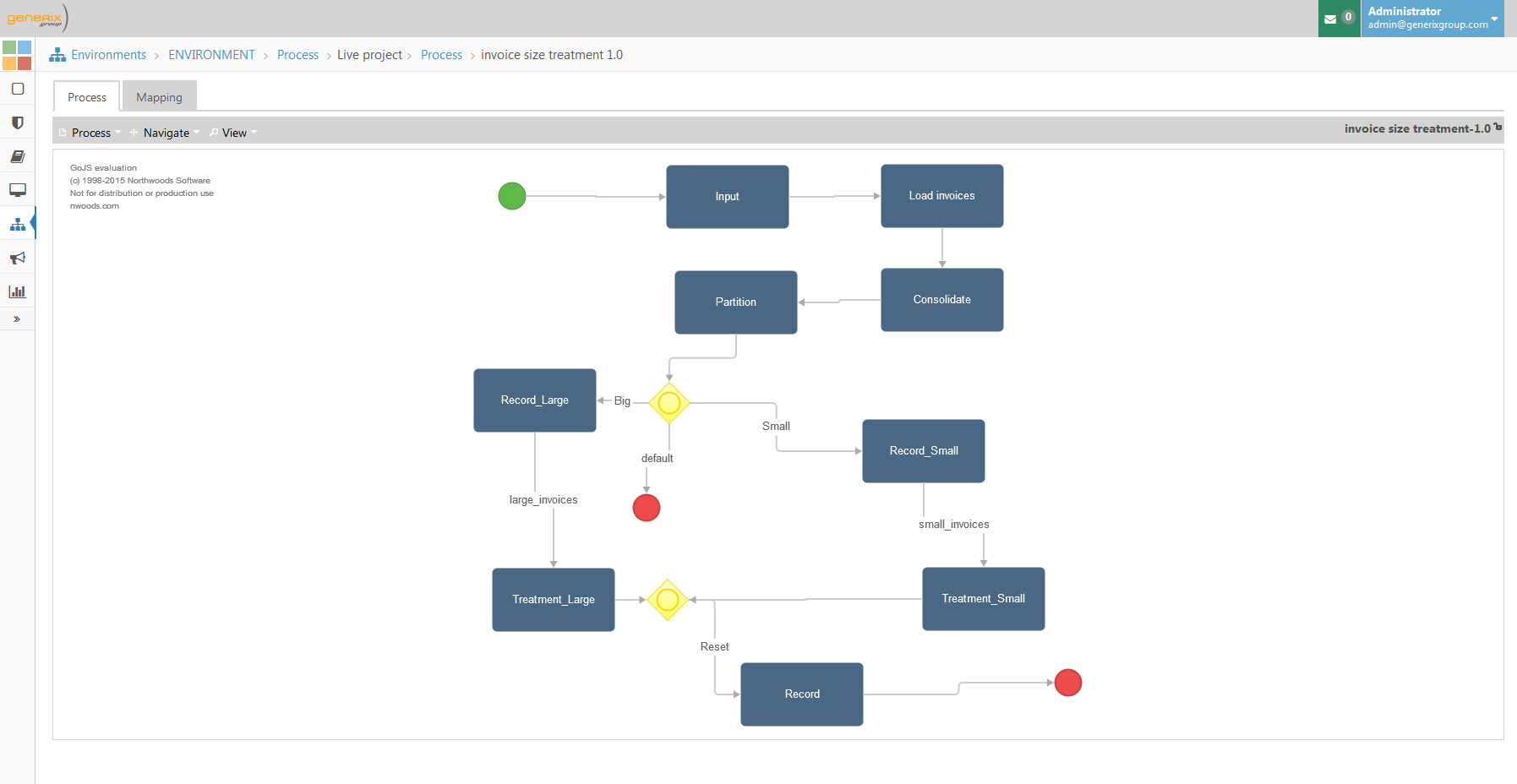 Generix Invoice Services - Gerenciando Fluxo de Trabalho no NF-e