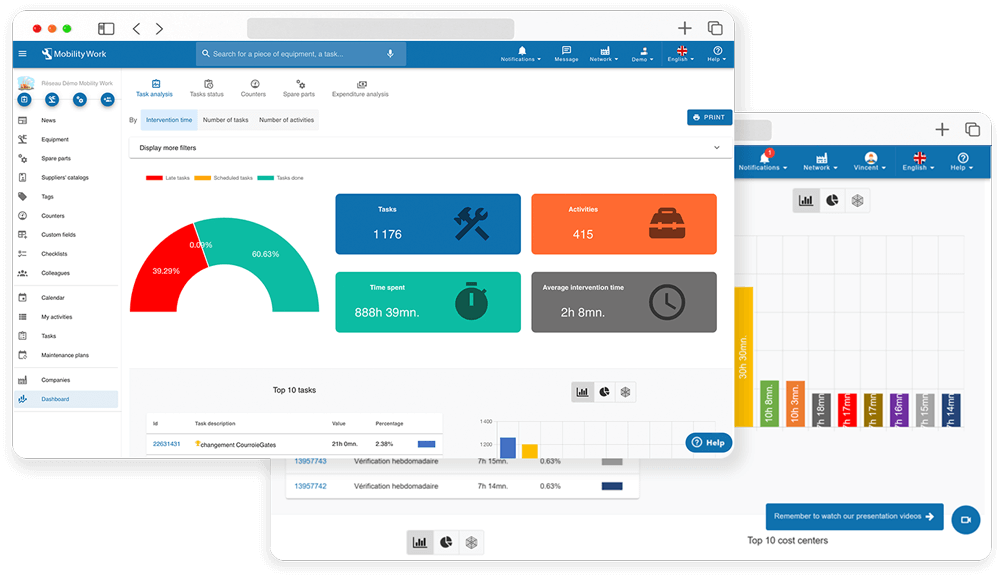 Mobility Work CMMS/GMAO - Data-driven