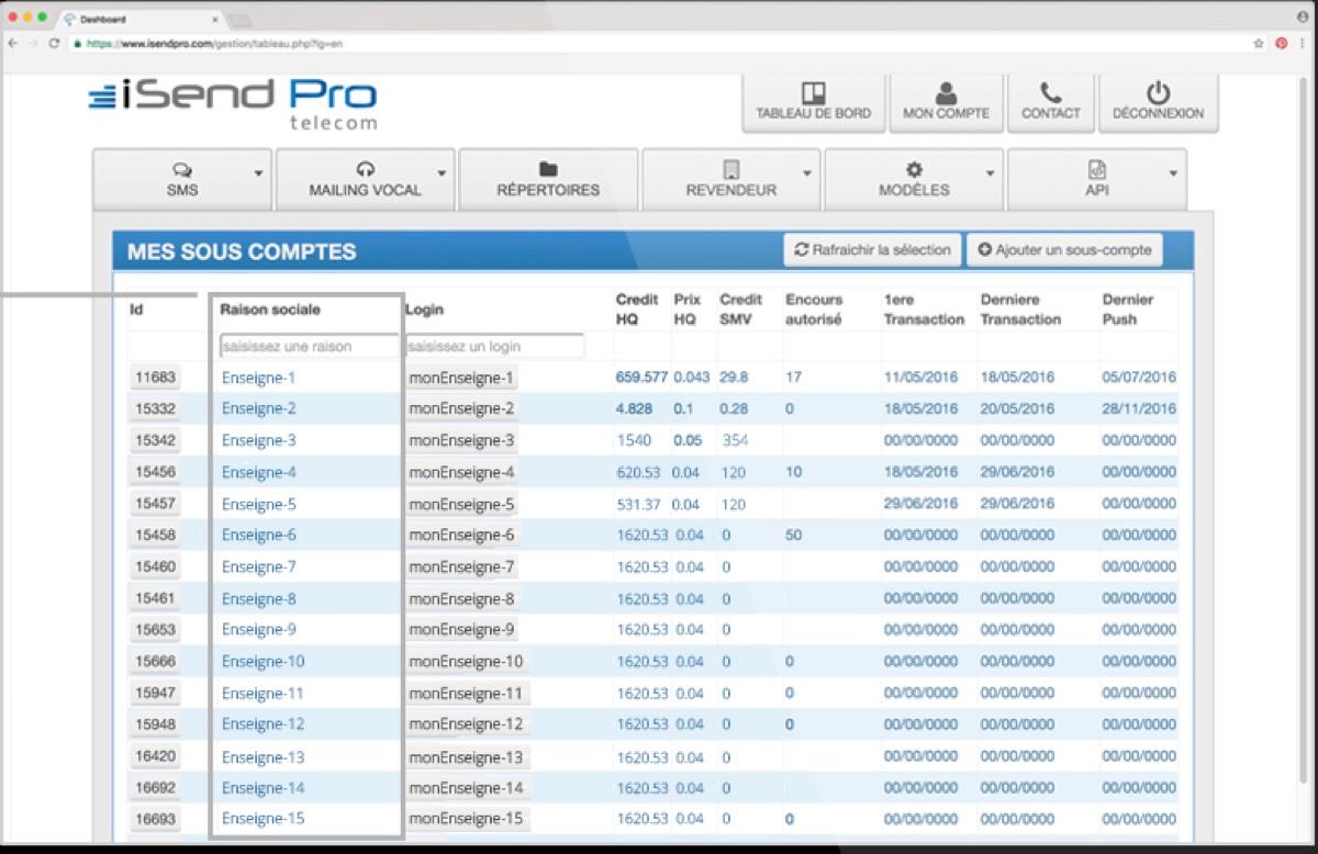 iSend Pro Telecom - subcuentas de creación: Pro iSend