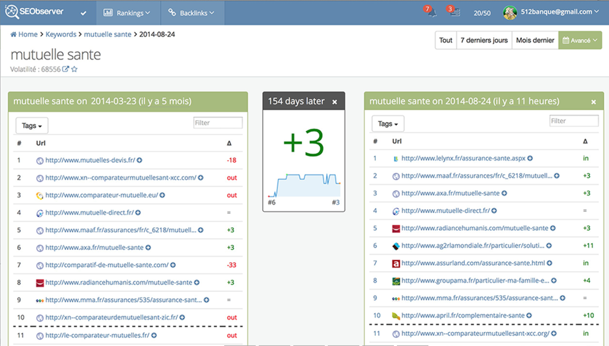 SEObserver - SEObserver: Ejemplo de posicionamiento de consulta mutua de salud.