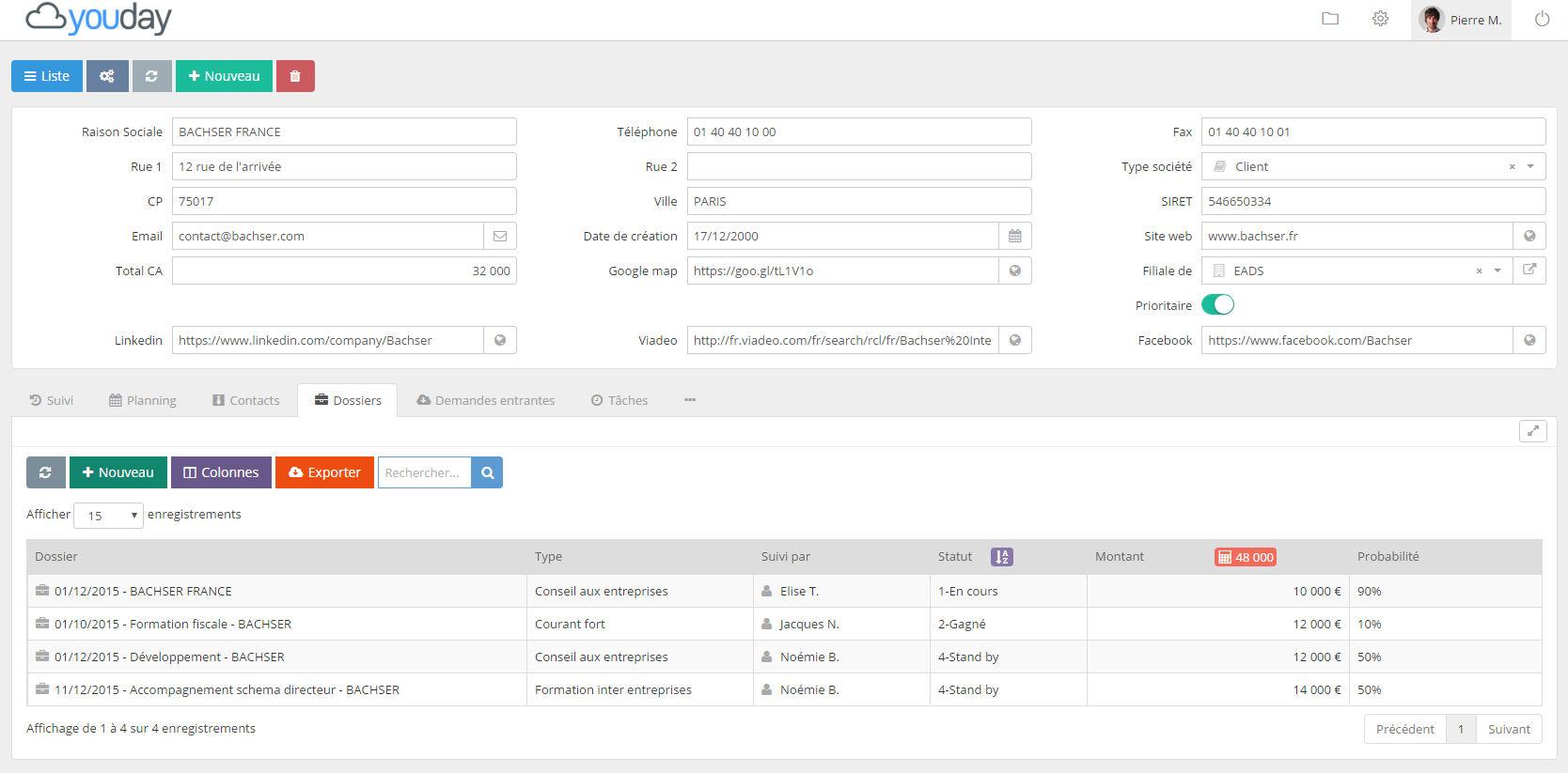 Youday CRM - Youday CRM Account Management