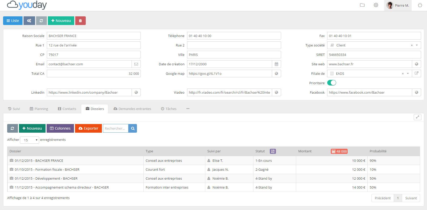 Youday CRM - Account Management CRM Youday