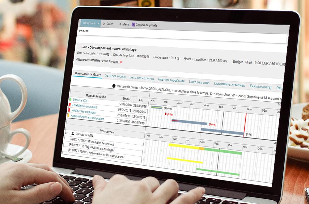 SOeMAN - SOeMAN Project Management