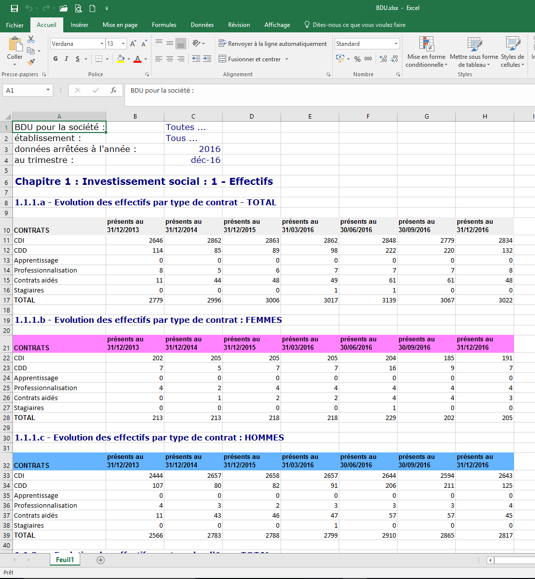 Emalti-RH - Emalti RH: Software BDES BDU