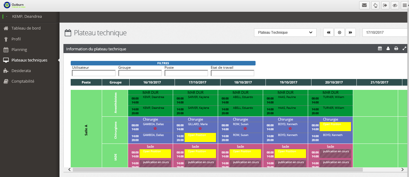 Outburn - Multi-user technical platform