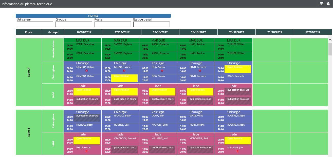 Outburn - Multi-User-technische Plattform (breitere Sicht)