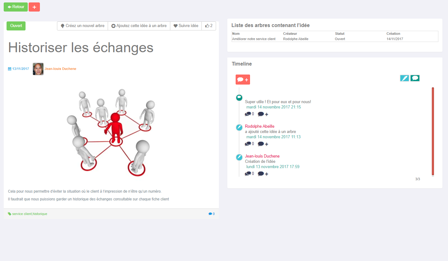 SocialJsIdées - Timeline-Ideen