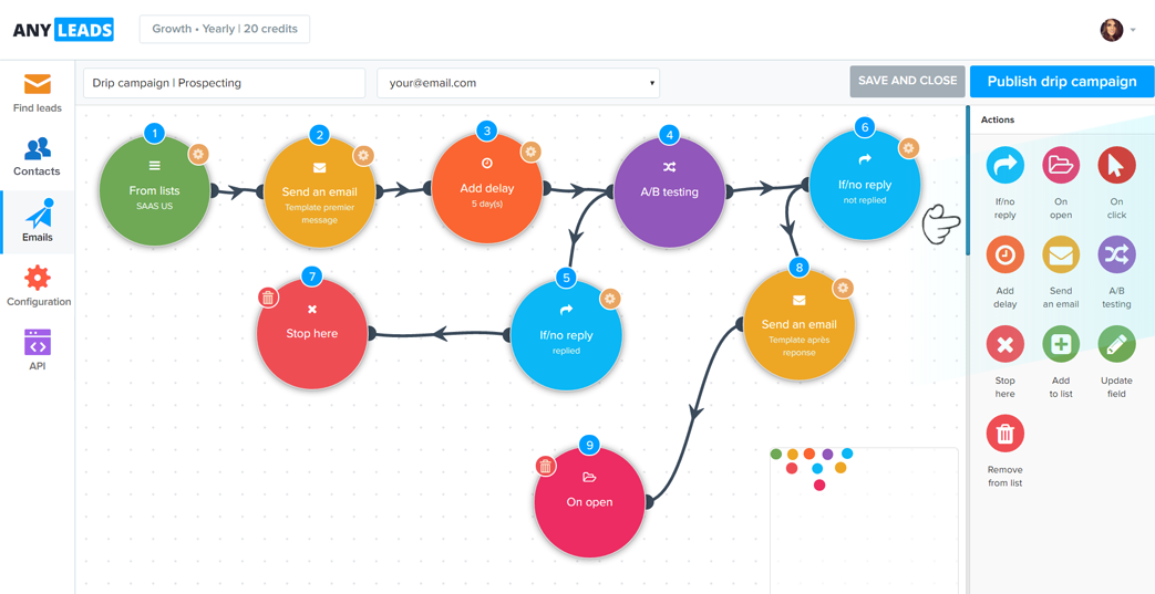 Anyleads - sending emails automation system based triggers