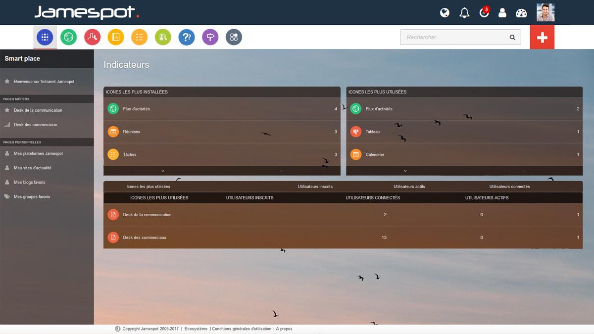 Jamespot Digital Workplace - Smart Interface Luogo: indicatori di monitoraggio e di performance