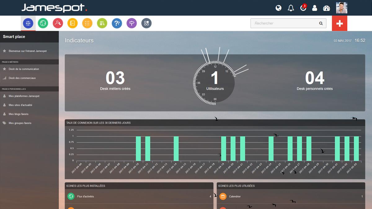 Jamespot Digital Workplace - Smart interface Place: monitoring and performance indicators