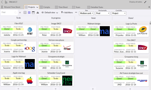 TimeTonic - vista de la tarjeta (Kanban)