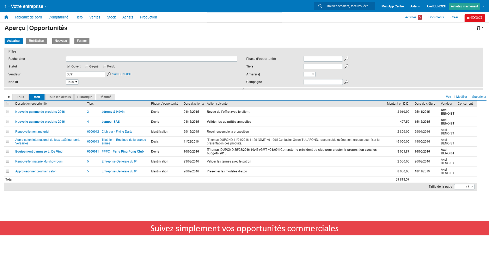 Exact pour Industrie - oportunidad de negocio