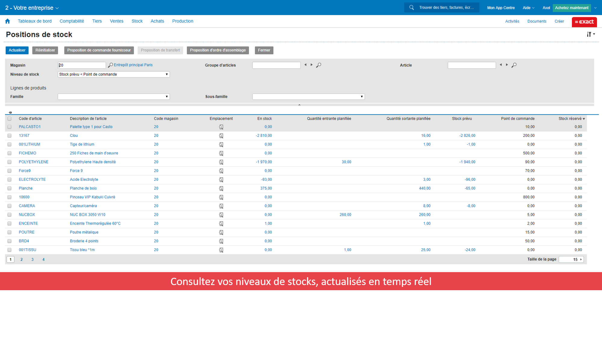 Exact pour Commerce & Négoce - Los niveles de inventario