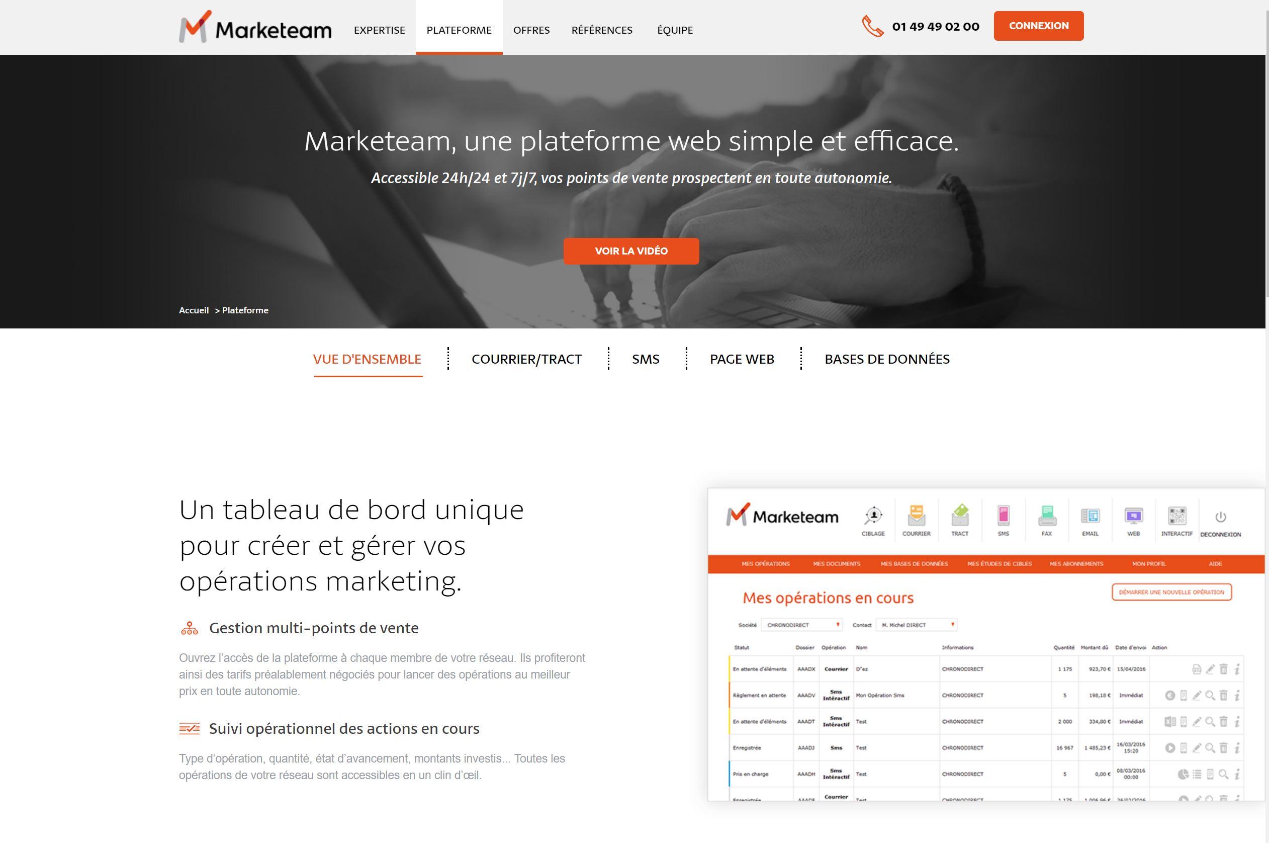 Marketeam - Mail, SMS, SMS 2.0, tratto, e-mail, pagine Web ...