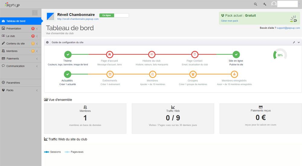 Pep's Up : Aprimore sua Gestão com Software de Planejamento