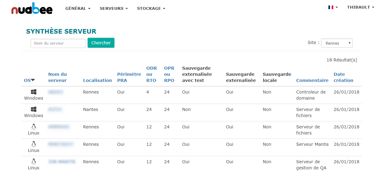 UCover by Nuabee - Console Sommario Server PRA