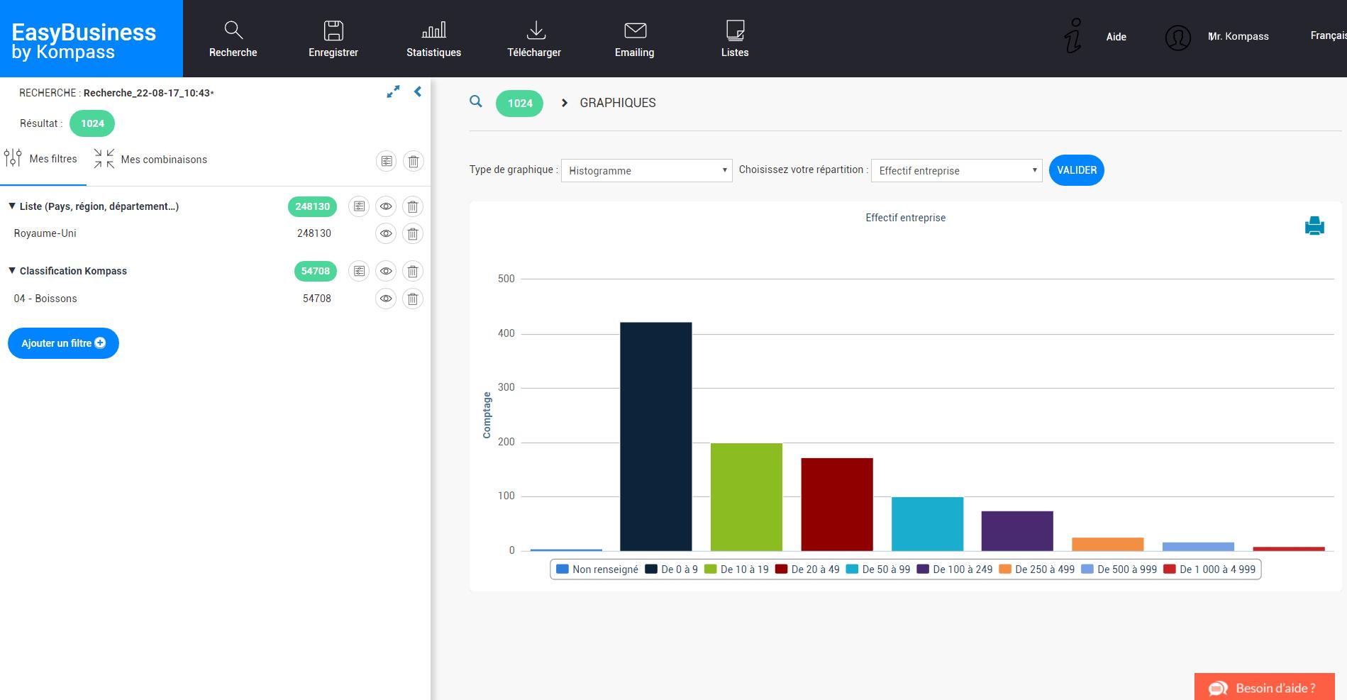 Easybusiness - Mit dem Modul „Marketing-Analyse“ können Sie das Potenzial eines Marktes in nur wenigen Mausklicks bewerten und erkunden.