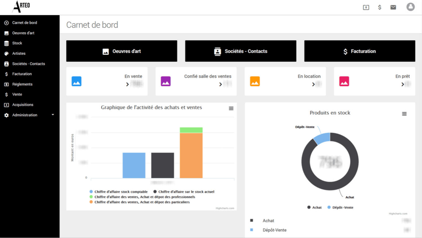 Artenso - Example interface dashboard