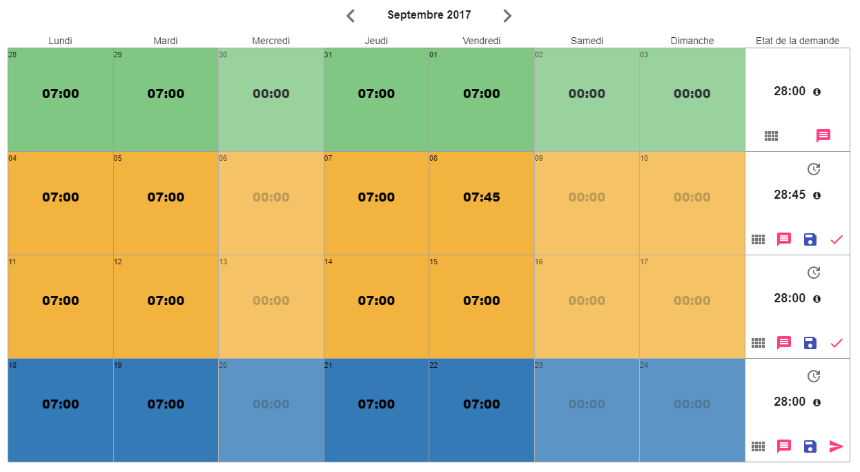 Azuneed RH - Gestion des temps - Entrando através de uma programação de tempo simplificado