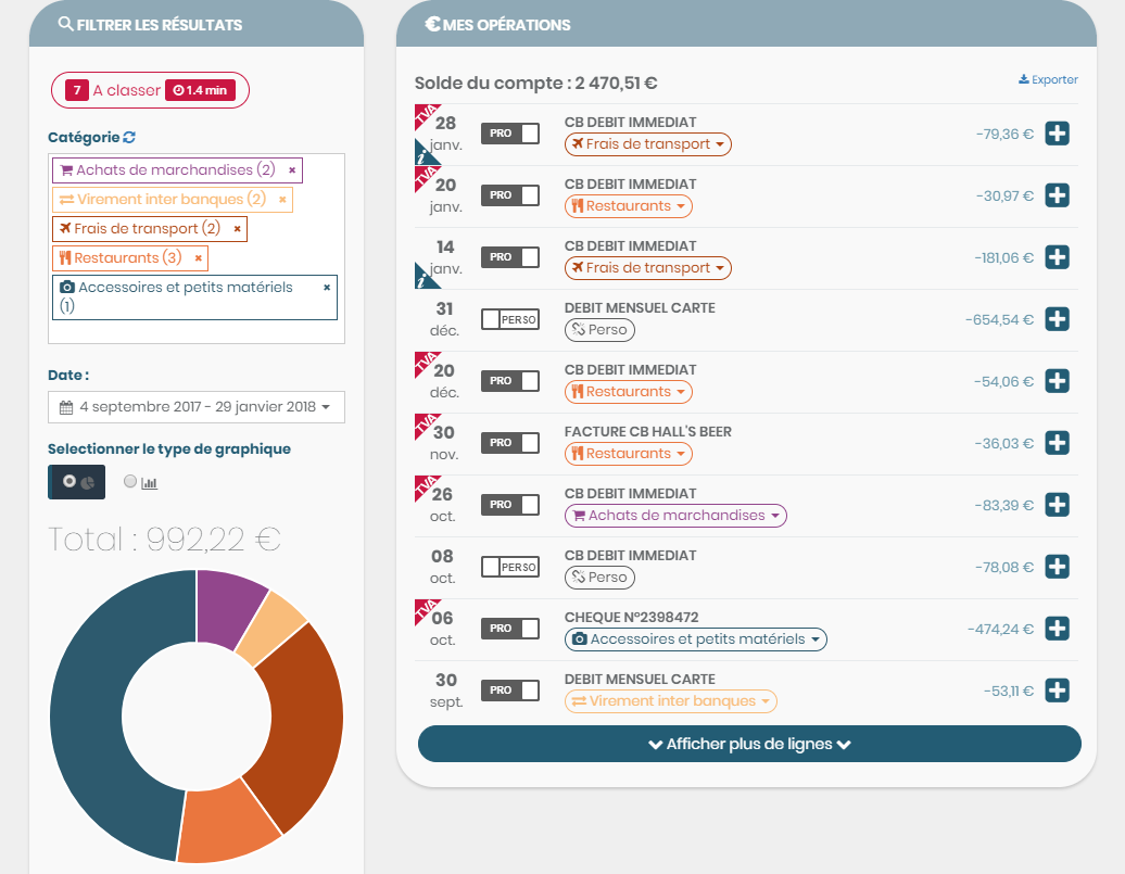 Gest4U - Cash, lets see the transactions and fan them.