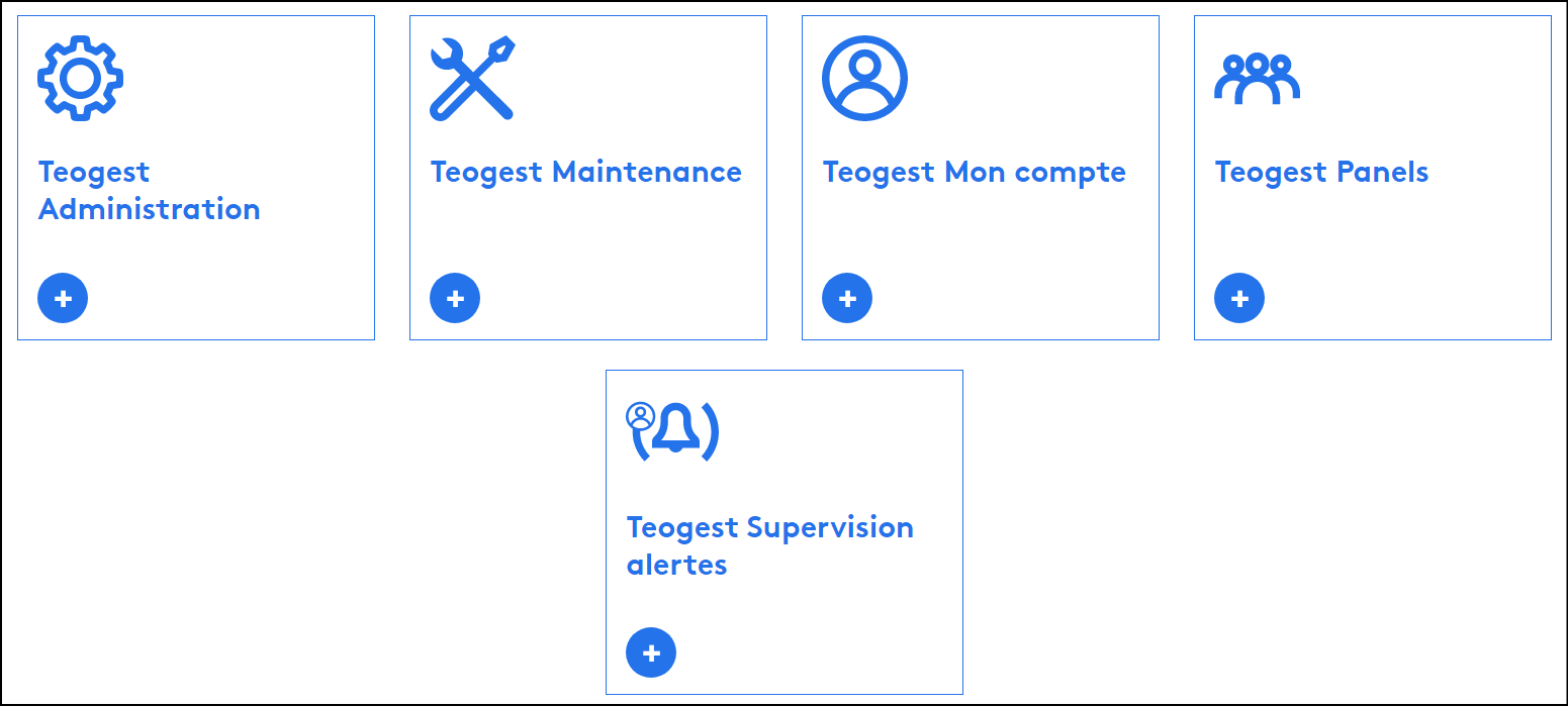 Teogest - Modules de pilotage collaborateur pour être proactifs vis-à-vis des clients grâce aux alertes mises en place en fonction des types de dossiers et par les analyses comparatives.