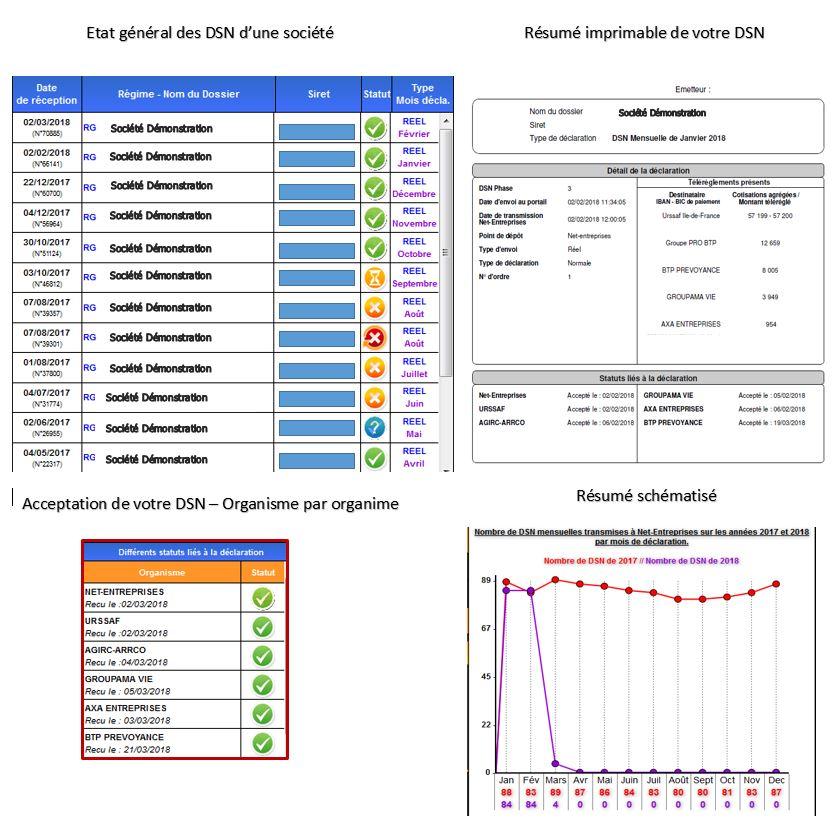 Paye MTAE - Upload e acompanhar o seu DSN