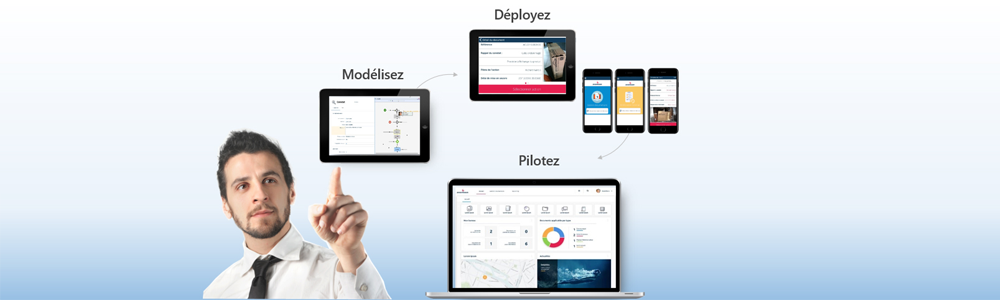 Avanteam Process Studio : Automatizza i processi aziendali con facilità