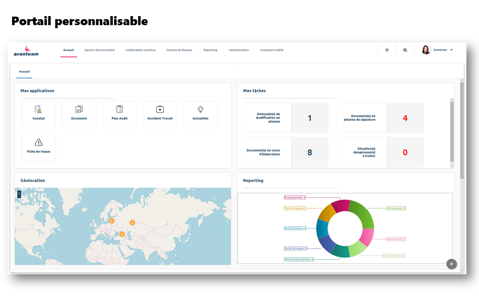 Avanteam Process Studio - Portail personnalisable via un ensemble de widgets