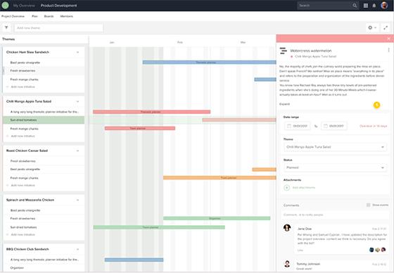 Planview - Colaborar efetivamente com a conveniência!