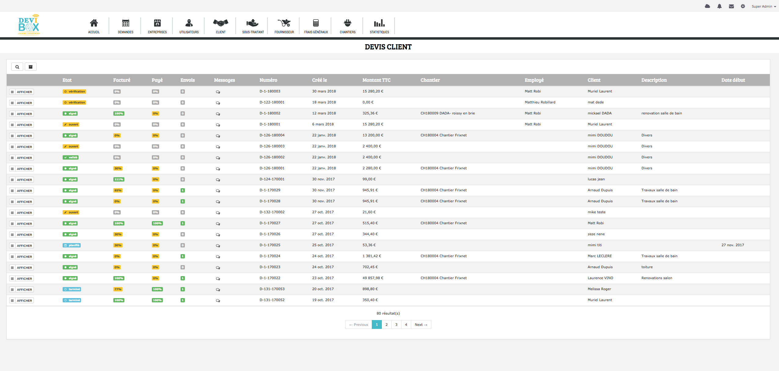 Devibox - Modul VORANSCHLAG