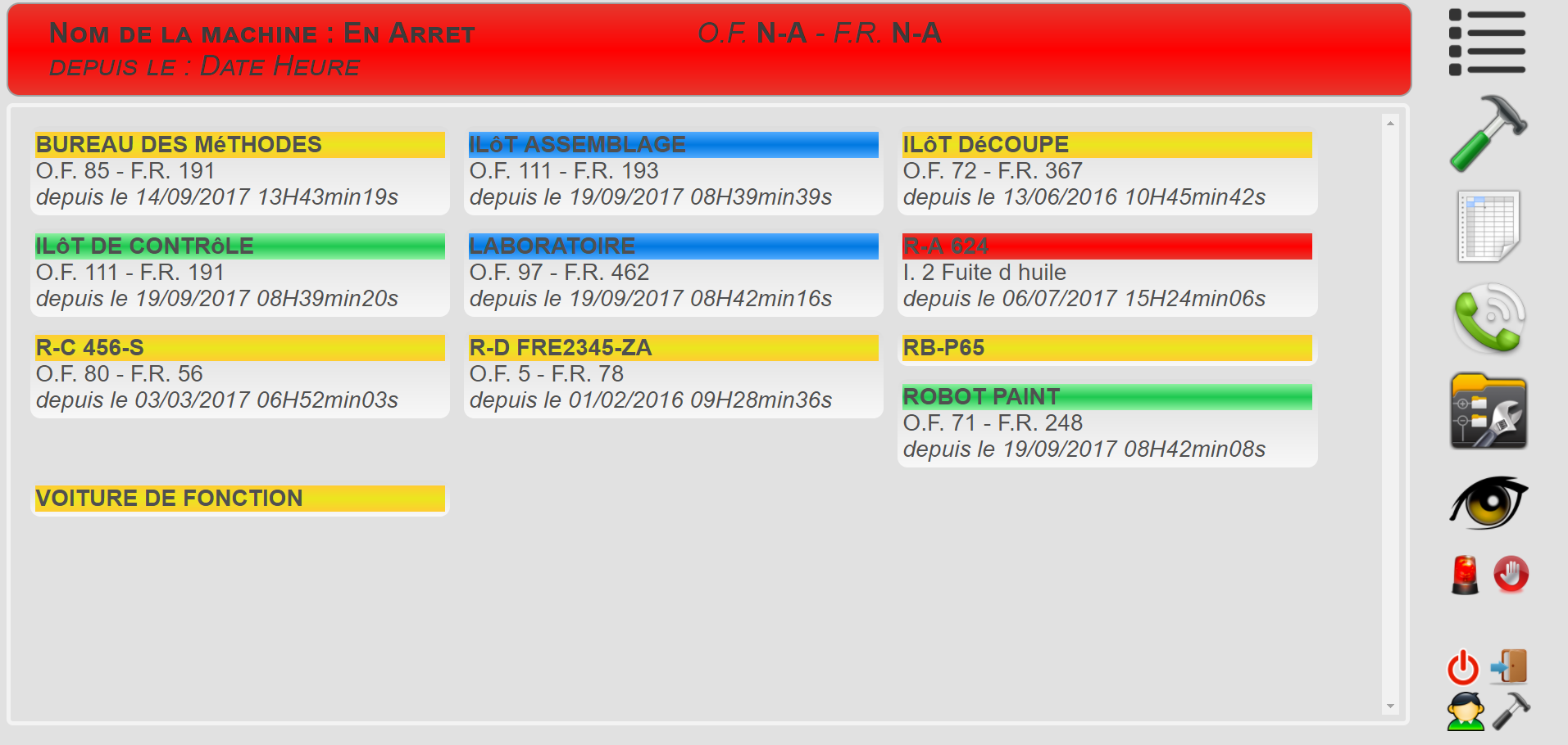 Foxyz - MES: Monitoring of cost centers in real time