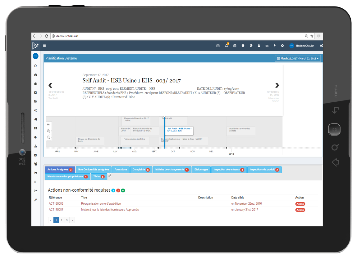 isoFiles - Rich and Interactive Dashboards