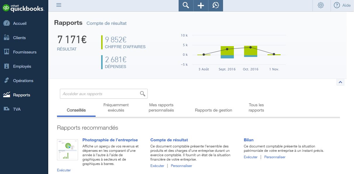 QuickBooks Facturation - QuickBooks Scoreboard