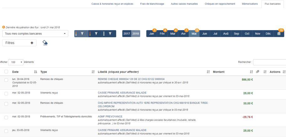 Self-med - Lista de los flujos bancarios