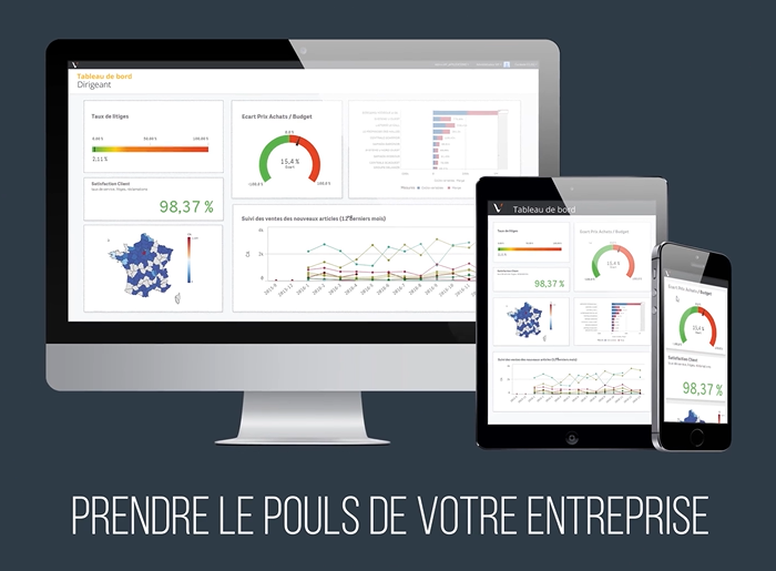 Suite ERP - Logiciel ERP tableaux de bord dirigeant pilotage temps réel