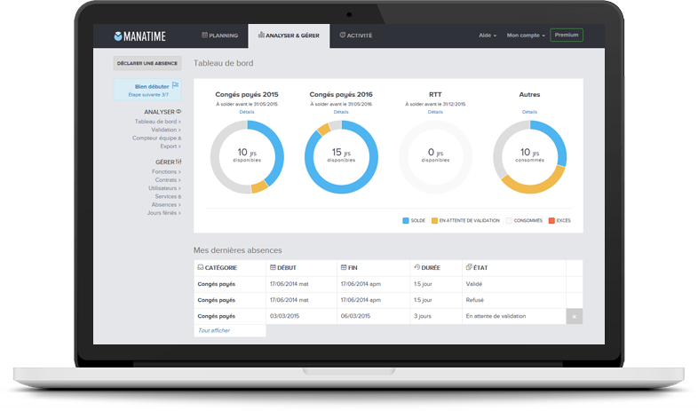 ManaTime - ManaTime leave: Double-authentication, Secure Sockets Layer (SSL), Secure Sockets Layer (SSL)